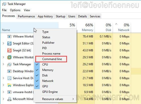 Task Manager รูปที่ 1