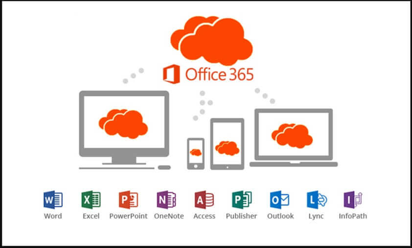 ดาวน์โหลดและติดตั้ง Office 365