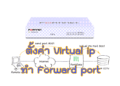 ตั้งค่า Virtual ip ทำ Forward port ใน FortiGate