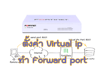 ตั้งค่า Virtual ip ทำ Forward port ใน FortiGate