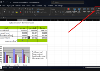 การหาปุ่ม AutoSum Excel เพื่อใช้ฟังก์ชันรวมผลลัพธ์อัตโนมัติ