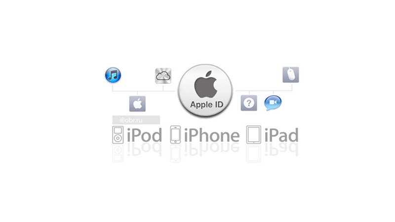 วิธีสมัคร Apple id โดยไม่ต้องใช้บัตรเครดิตด้วย iTunes