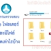 ตรวจสอบขนาดโฟลเดอร์