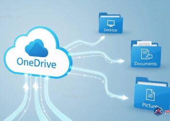 ภาพประกอบหน้าปกบทความวิธีตั้งค่า OneDrive สำรองไฟล์อัตโนมัติ แสดงโลโก้ OneDrive และโฟลเดอร์ Desktop, Documents, Pictures ที่กำลังซิงค์ข้อมูลขึ้นคลาวด์