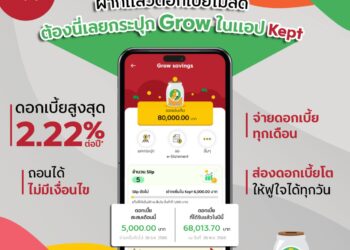 สมัคร Kept by Krungsri ง่าย ๆ พร้อมรับดอกเบี้ยสูง