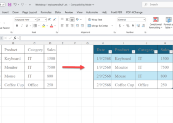 ภาพเปรียบเทียบข้อมูลก่อนและหลังการใช้วิธีสร้าง Table ใน Excel ซึ่งช่วยให้ตารางดูสวยงามและจัดการข้อมูลง่ายขึ้น