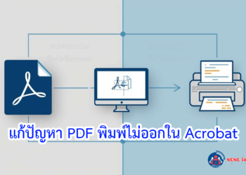 ภาพรวมของกระบวนการแก้ไขปัญหา PDF พิมพ์ไม่ออกใน Acrobat แสดงไฟล์ PDF, คอมพิวเตอร์, และเครื่องปริ้นเตอร์ที่กำลังทำงาน