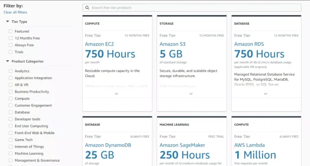 หน้า AWS Free Tier แสดงเครดิตและเงื่อนไข Free plan